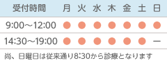 受付時間